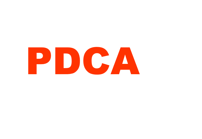 丰田管理之PDCA方案（PPT）