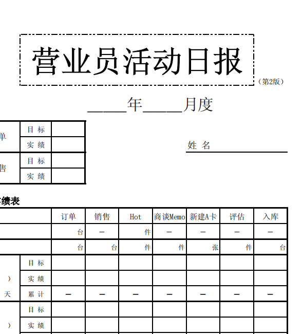 丰田-销售管理工具大全(组合)方案（PDF）